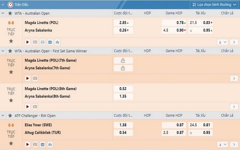 Cược người thắng ván Tennis đầu tiên không dễ đoán được 